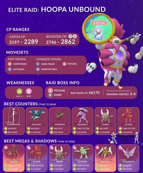 mega hoopa unbound|hoopa unbound counters.